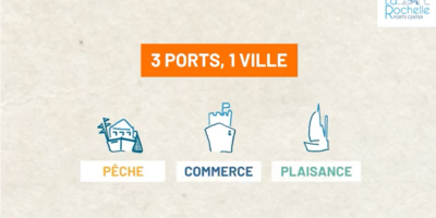 Trois ports, une ville, la vidéo de La Rochelle Ports Center présentant l'évolution des ports sur le pourtour de la ville
